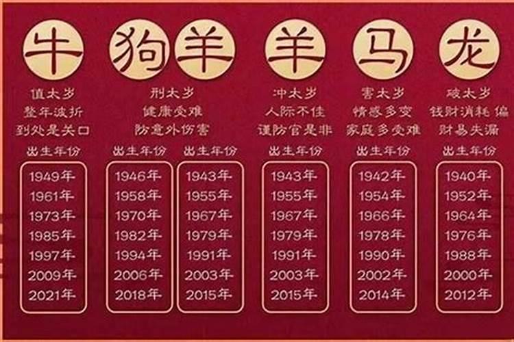 中国财神节几月几号过去