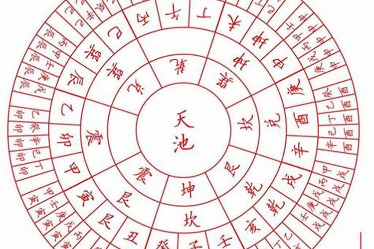 中秋节的农历和新历怎么区分