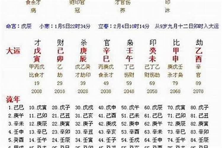 2022年重阳节是公历几月几日