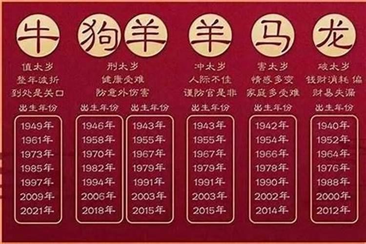 中秋节的由来历史写法