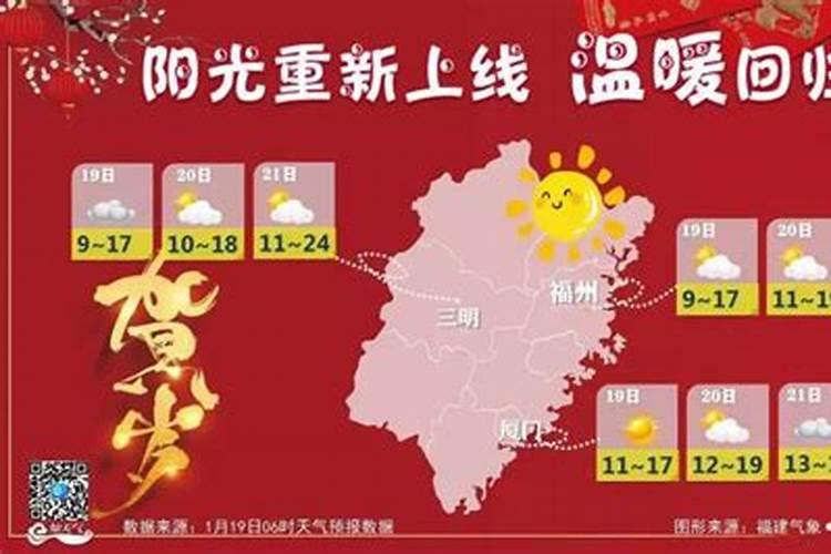漳州春节期间天气预报情况