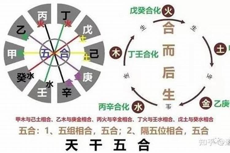 中元节祭祖方言怎么说