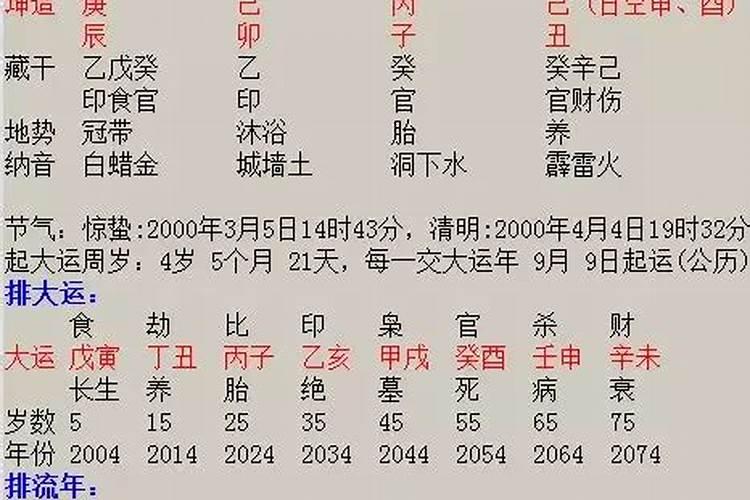 免费生辰八字看婚期2023(2020年适合结婚吉日)